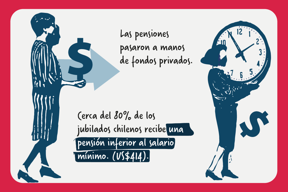 El mundo no es como lo pintan