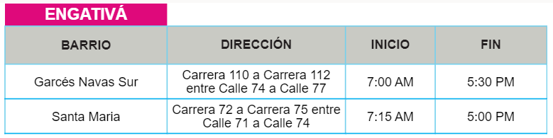 Cortes de Luz