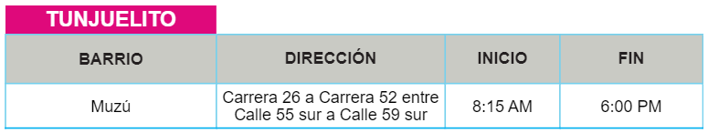 Cortes de Luz