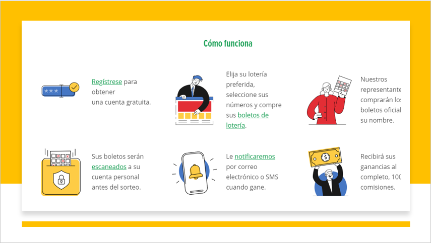LotoRai es un servicio de mensajería global de boletos de lotería.