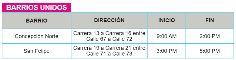 Cortes de Luz