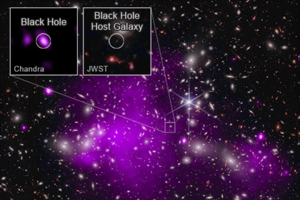 Descubren el agujero negro más distante visto hasta ahora