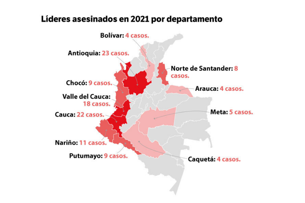Líderes asesinados en 2021 por departamento
