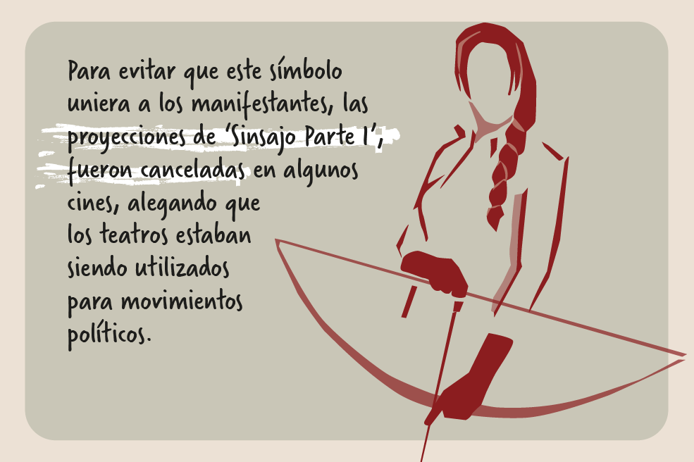 El mundo no es como lo pintan