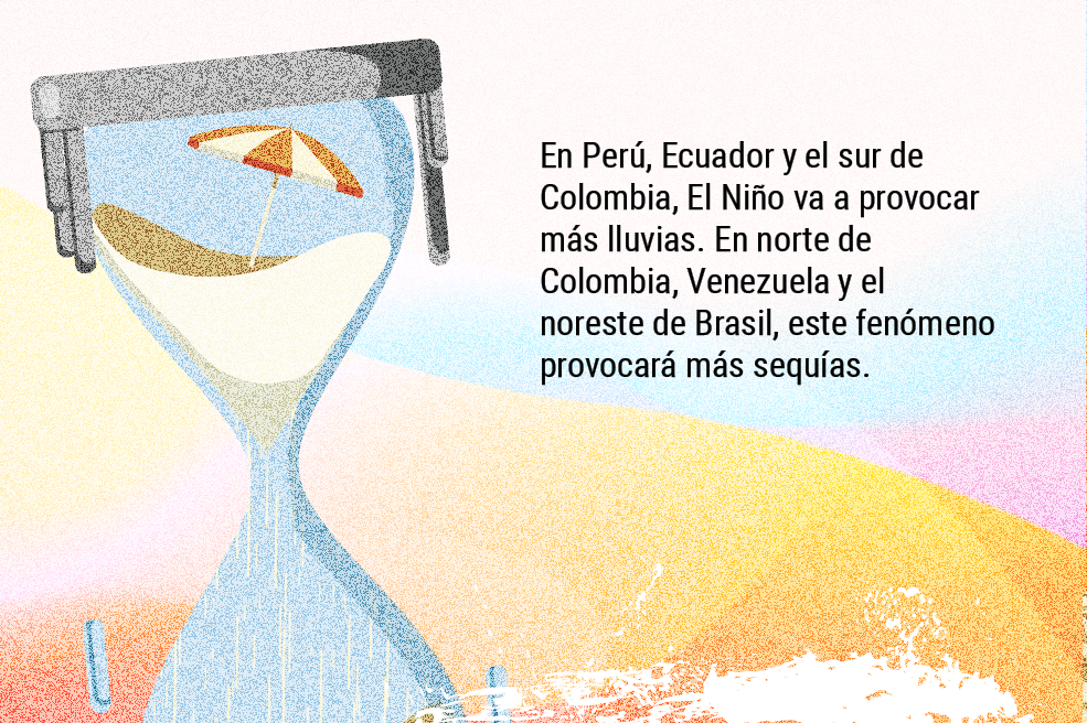 El fenómeno de El Niño, explicado para niños.