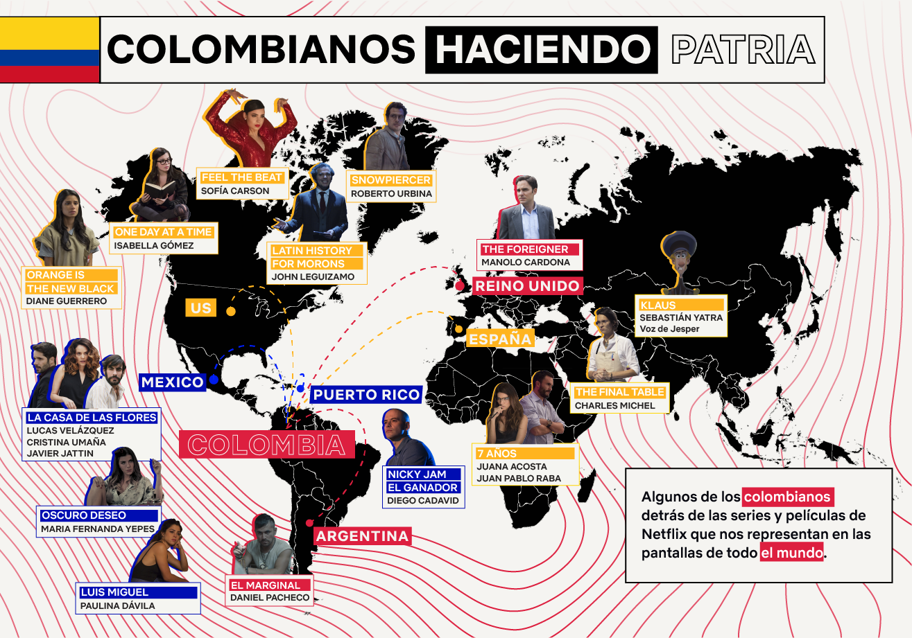 Gente colombiana sin fronteras.
