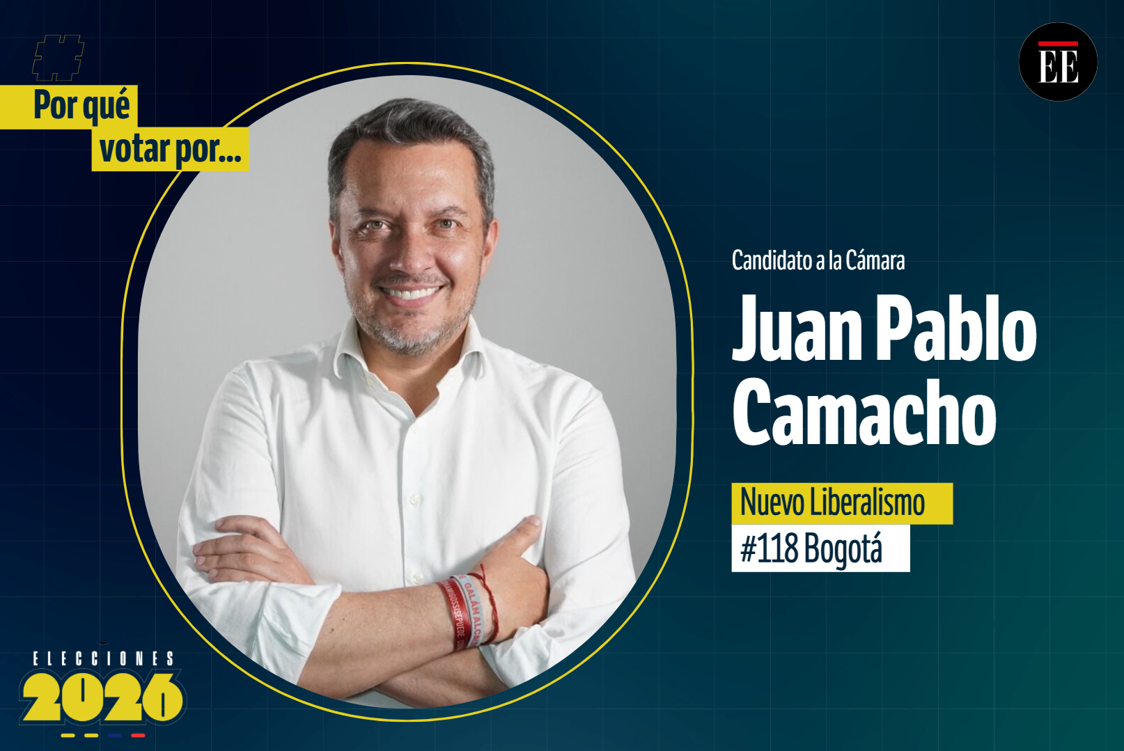 “Por qué votar por”: Juan Pablo Camacho López, candidato la Cámara
