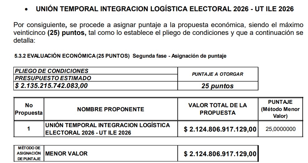 Evaluación económica de la propuesta de la unión temporal Integración Logística Electoral 2026.
