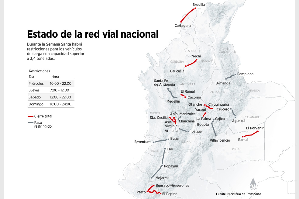 Vías libres en Semana Santa