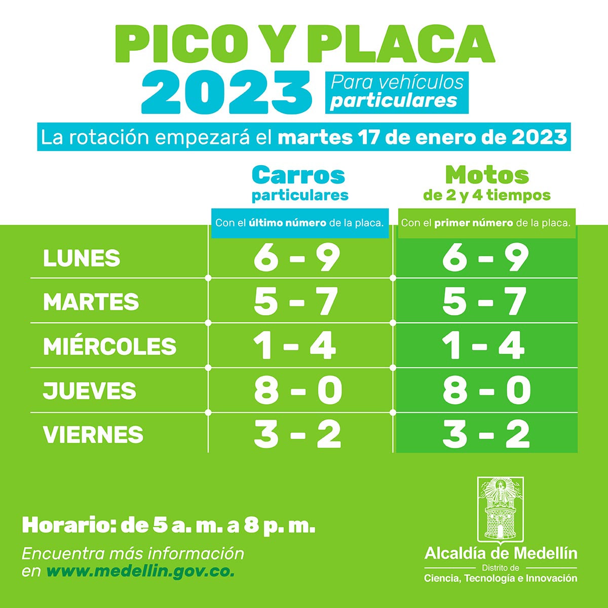 Pico y placa Medellín 2023.