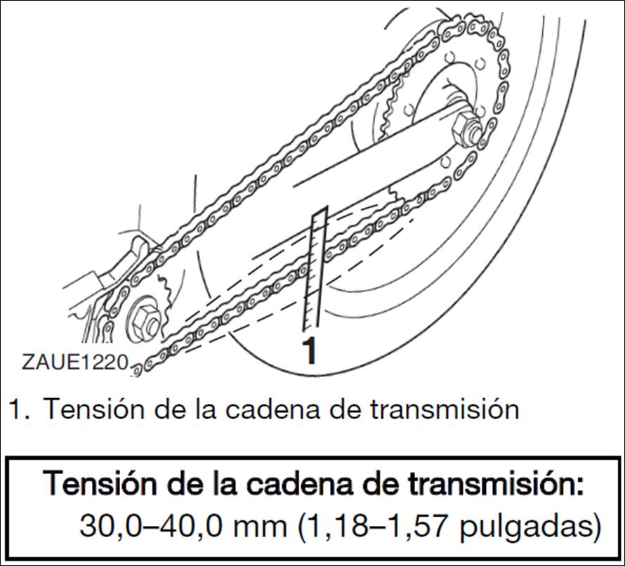 Esta es la tensión que debe tener la cadena de una moto