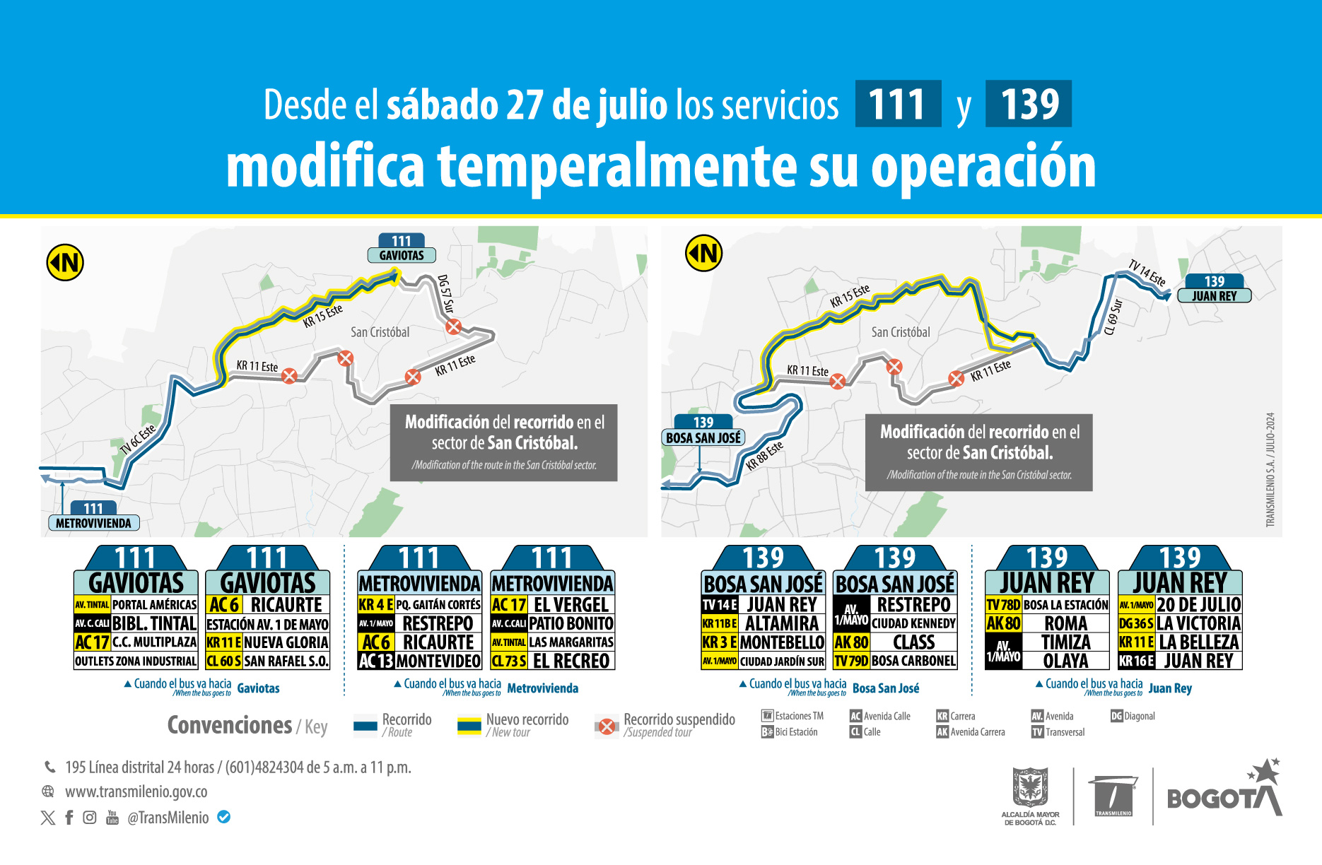 Estos son los cambios que tendrán las rutas del sistema zonal en San Cristobal.