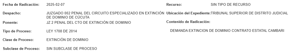Este es uno de los procesos en contra de Salcedo.