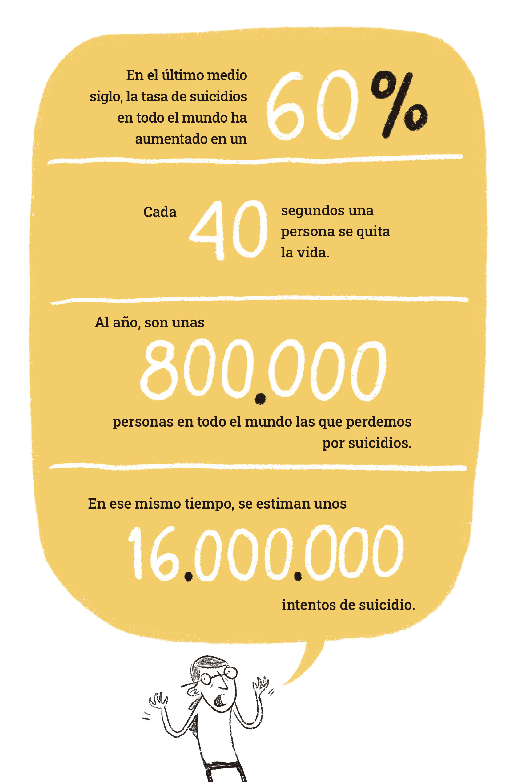 Capítulo 5 de La depresión (no) existe