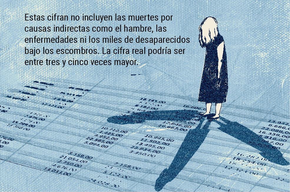 El Excel del horror que nadie quiere leer