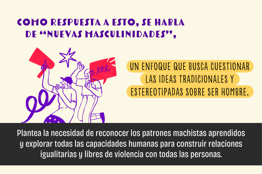 Masculinidad y misoginia: lo que une y separa a estos dos conceptos