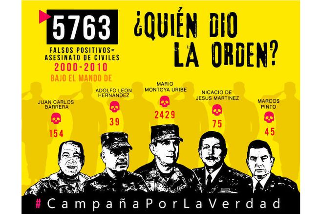 El mural conocido como “¿Quién dio la orden?”, sobre ejecuciones extrajudiciales, elaborado por el Movimiento de Víctimas de Crímenes de Estado (Movice), entre otras organizaciones de DD.HH. Allí, al general Marcos Evangelista Pinto se le atribuían 45 falsos positivos y aparecía junto a los generales Nicacio Martínez, Mario Montoya, Adolfo León Hernández y Juan Carlos Barrera.