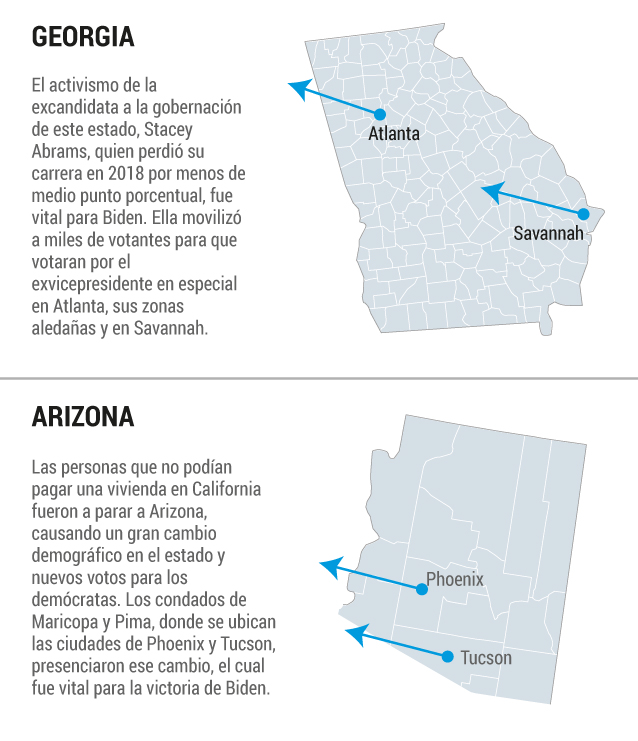Elecciones en Estados Unidos.
