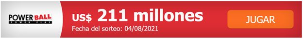 Cualquiera puede participar y ganar los premios de las loterías americanas, incluyendo el Powerball