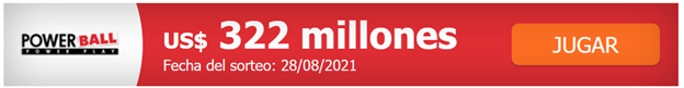 La lotería Powerball ha ganado su fama mundial gracias a sus enormes premios.