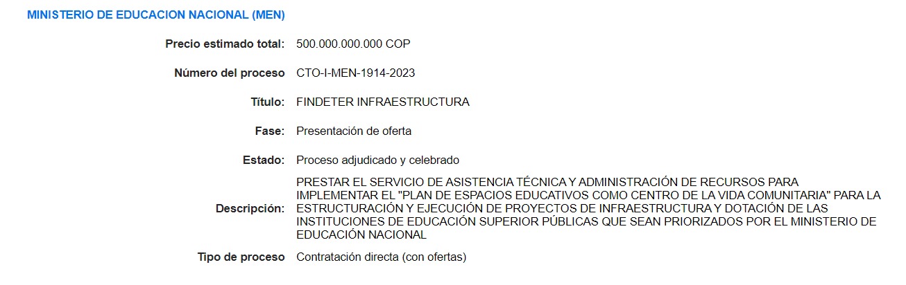 Contrato Mineducación.