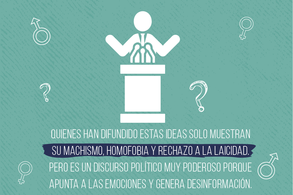 Mentiras Ideología de género