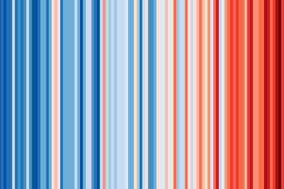 Las líneas que muestran el promedio de temperatura anual en Colombia, según el proyecto #ShowYourStripes.