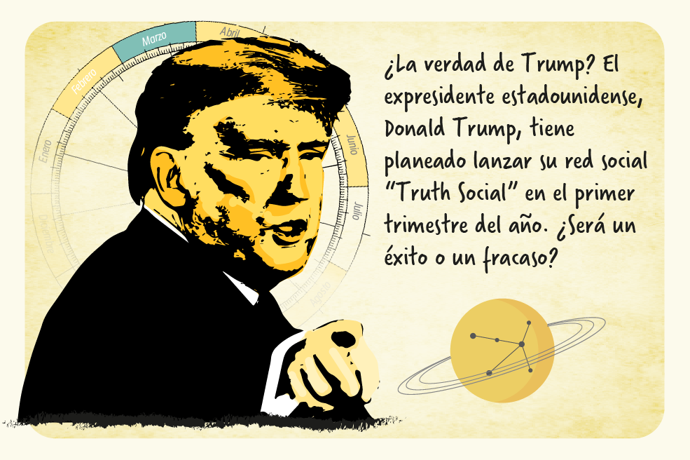 La red social de Trump.