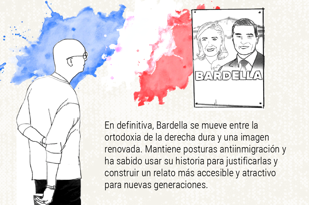 Jordan Bardella: el rostro juvenil de la extrema derecha en Francia