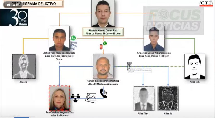 Fue fiscal en la admin de Néstor Humberto Martínez