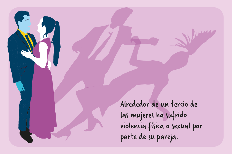 El mundo no es como lo pintan