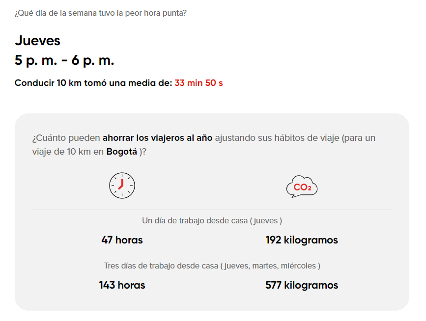 Recomendaciones para no perder tiempo en el tráfico de Bogotá.