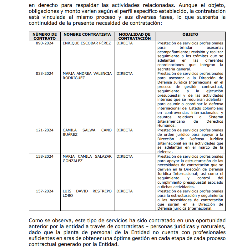 Los contratistas del nuevo equipo encargado exclusivamente de la contratación de firmas internacionales para la defensa de Colombia. Apartes tomados de documentación publica subida al SECOP.