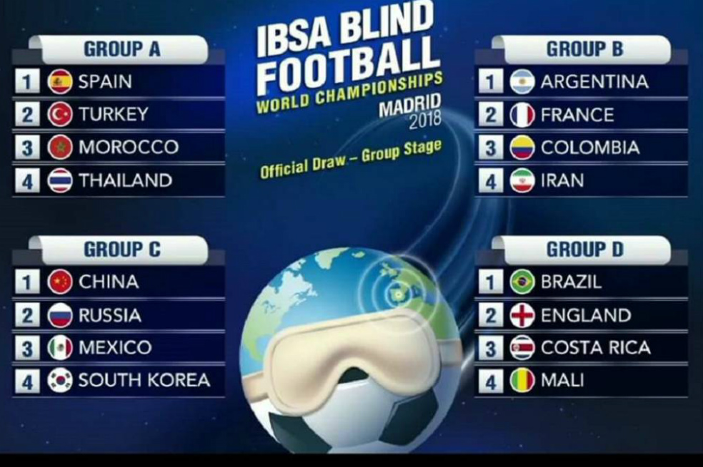 Así será el Mundial de fútbol para ciegos