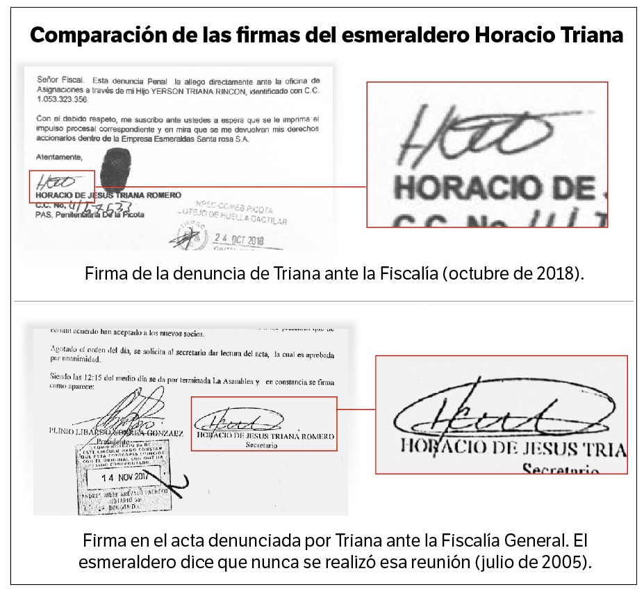 La firma sería falsa, según el esmeraldero, quien asegura que nunca se realizó la reunión.
