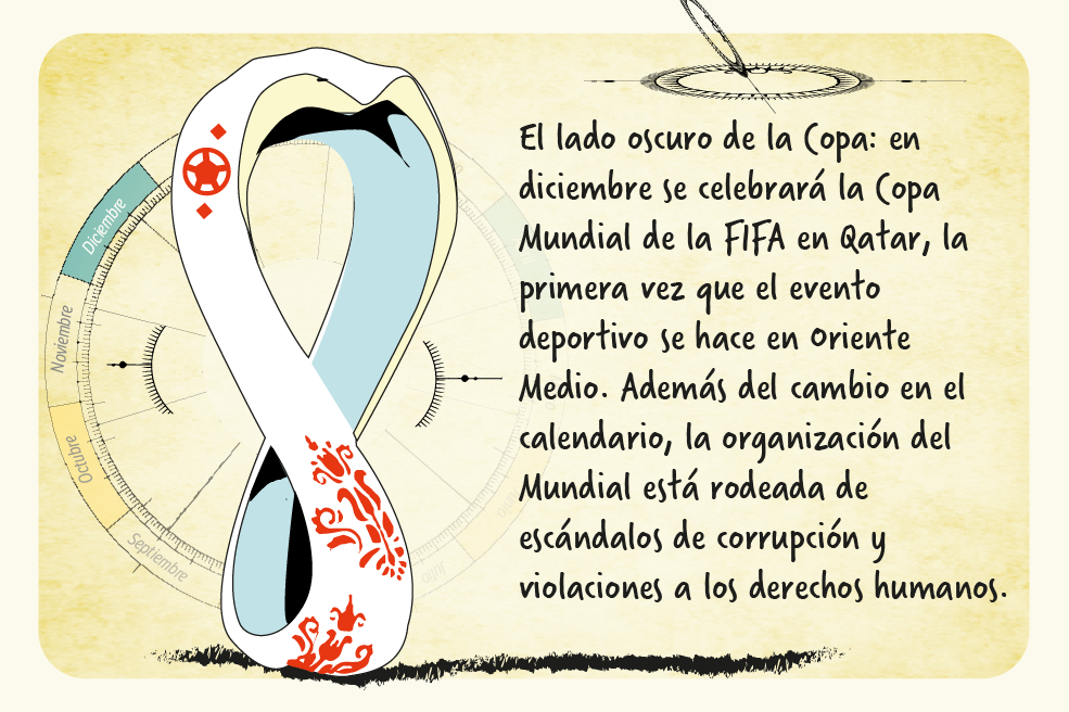 Mundial de fútbol.