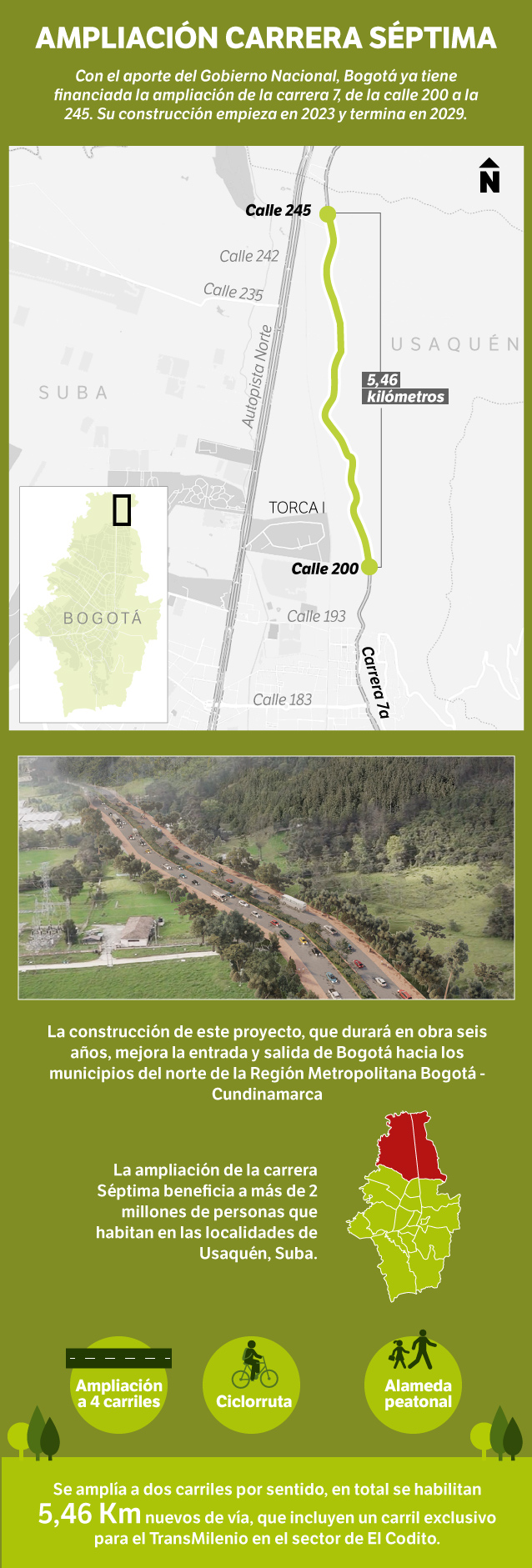 Ampliación Carrera Séptima.