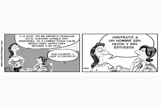 Situación laboral