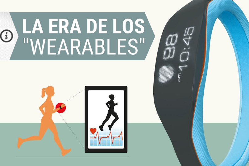 Tecnología para llevar puesta, ¿sólo una moda?