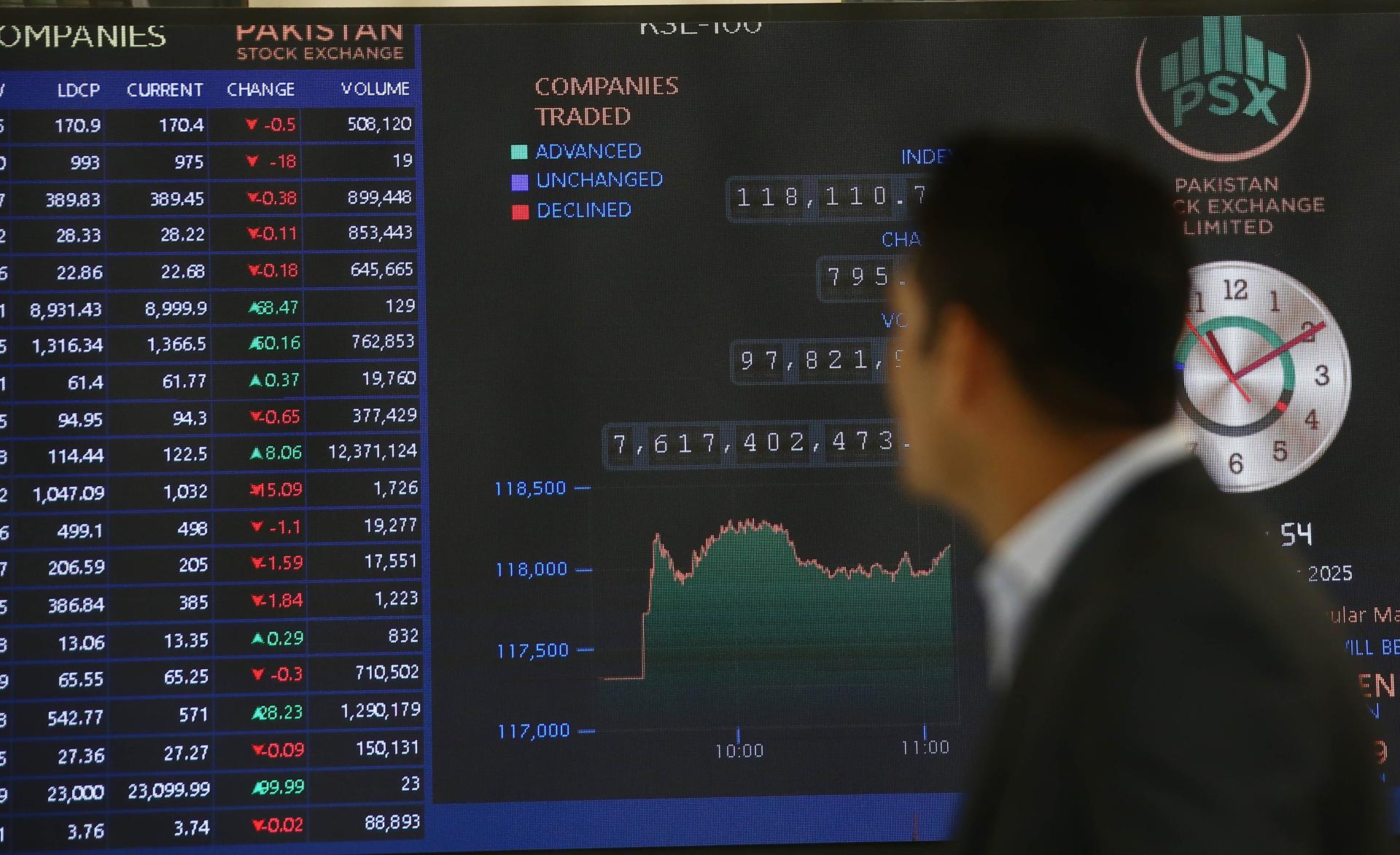 Nace el MSCI nuam: así es el nuevo índice bursátil de Colombia, Chile y Perú