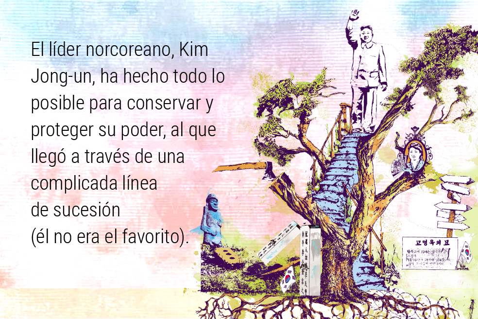 El secreto de un cementerio que pone en aprietos a Kim Jong-un.