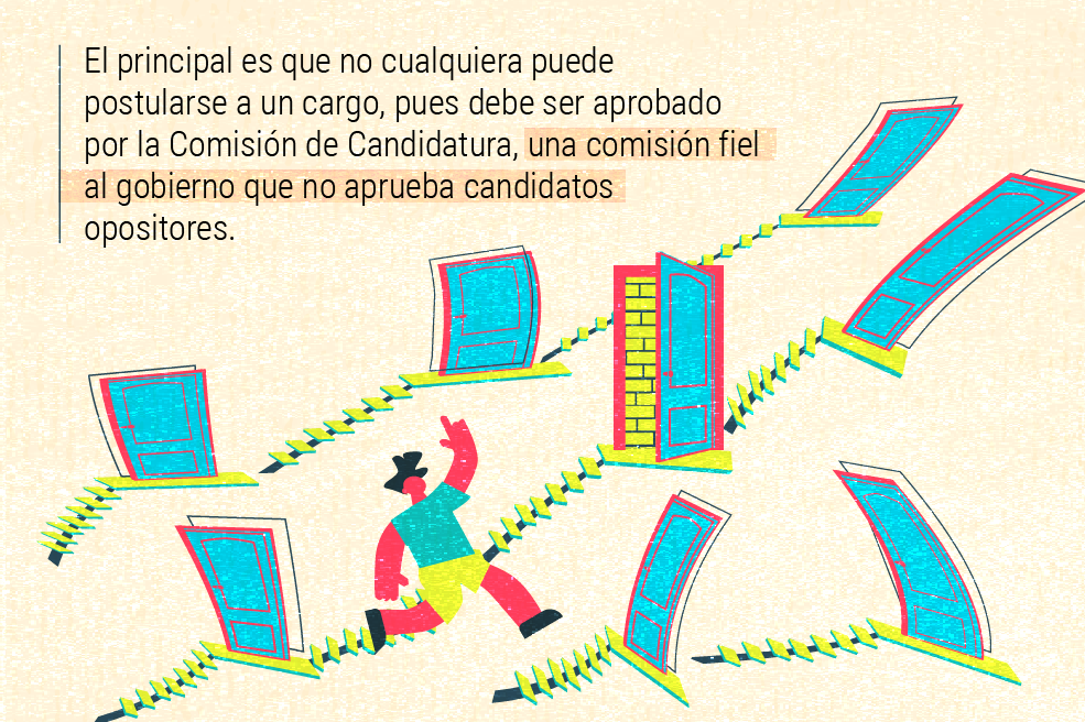 El mundo no es como lo pintan: Cuba, la diferencia entre votar y elegir.
