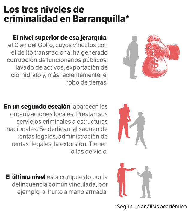 ilustración