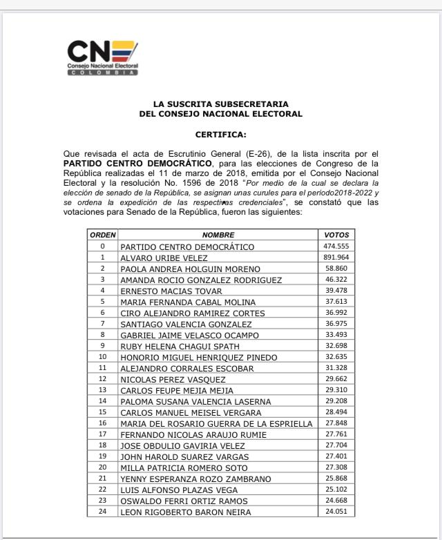 E -26 Centro Democrático