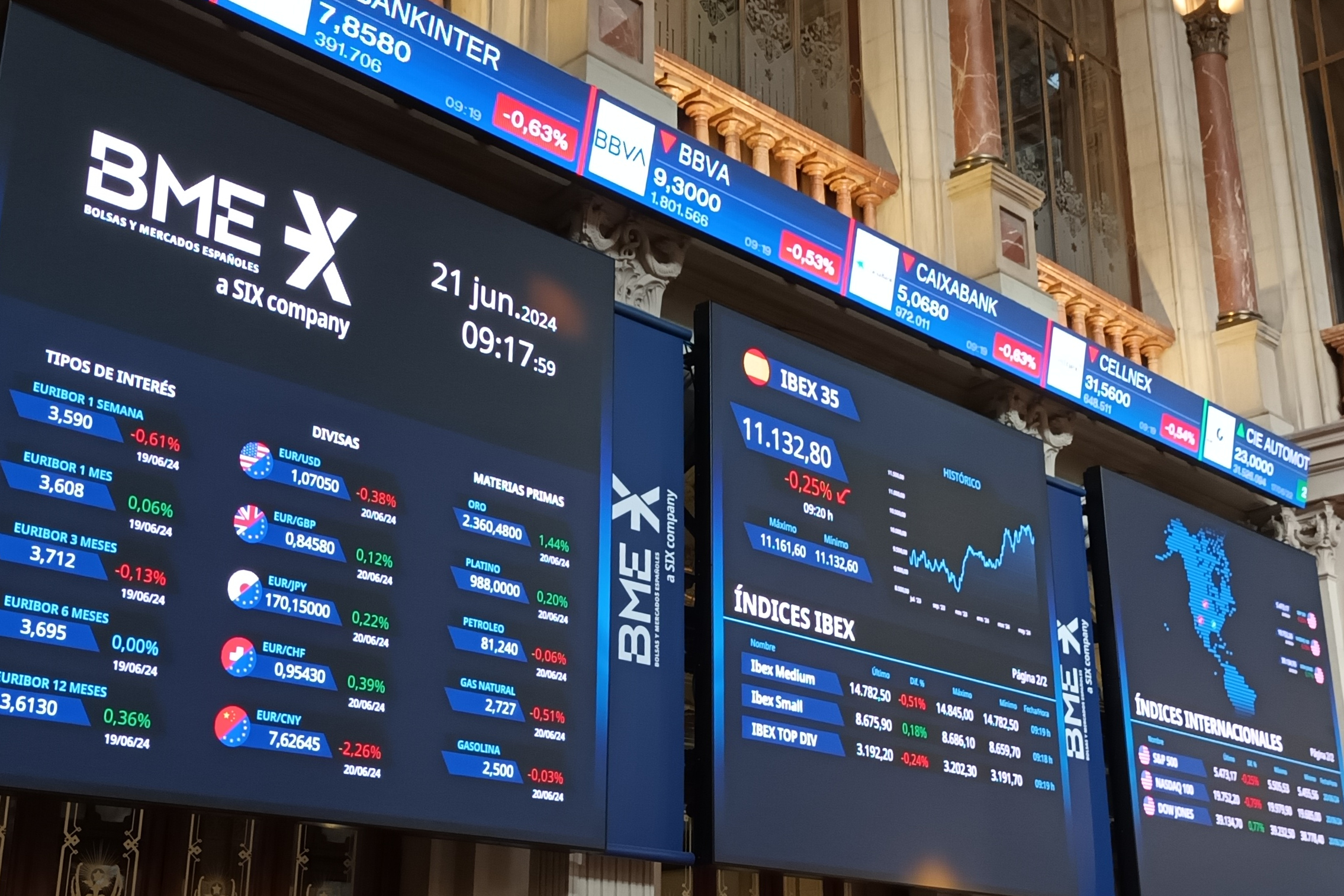 ¿Volatilidad en los mercados? Operadores de divisas aumentan apuestas por Trump
