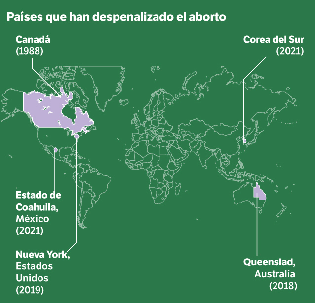 Mapa de los países que eliminaron el delito de aborto del Código Penal.