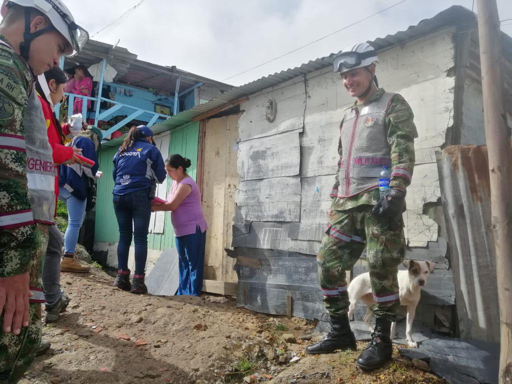 Zonas de riesgo Ciudad Bolívar Altos del Volador