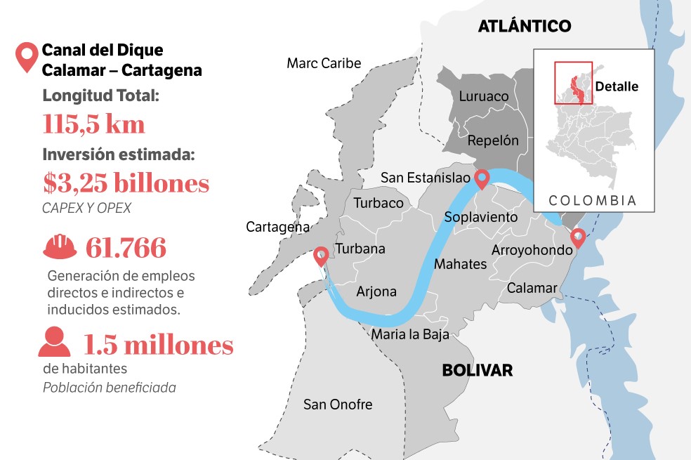El largo y accidentado camino de la megaobra del Canal del Dique