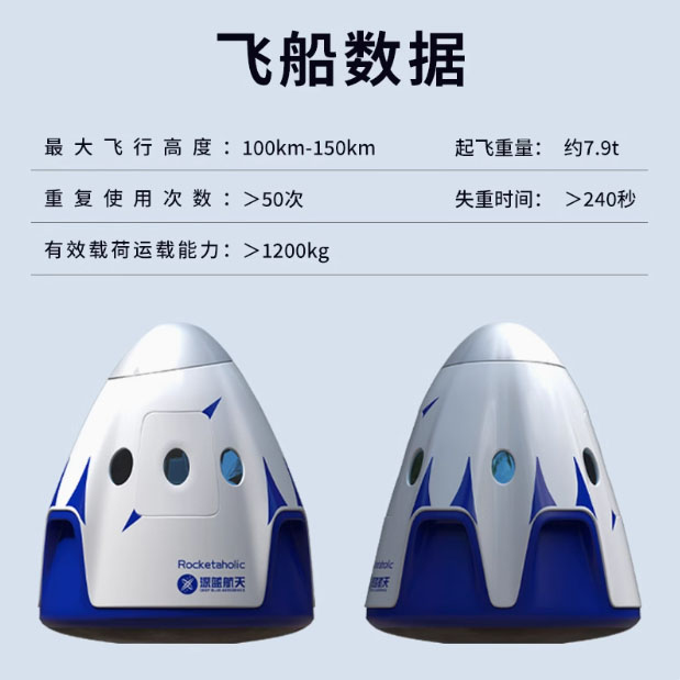 Turismo espacial: empresa China ofrece un vuelo suborbital y esto cuesta un pasaje