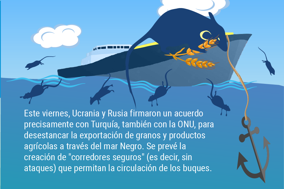 El mundo no es como lo pintan: Los barcos fantasma que roban cereal en Ucrania.